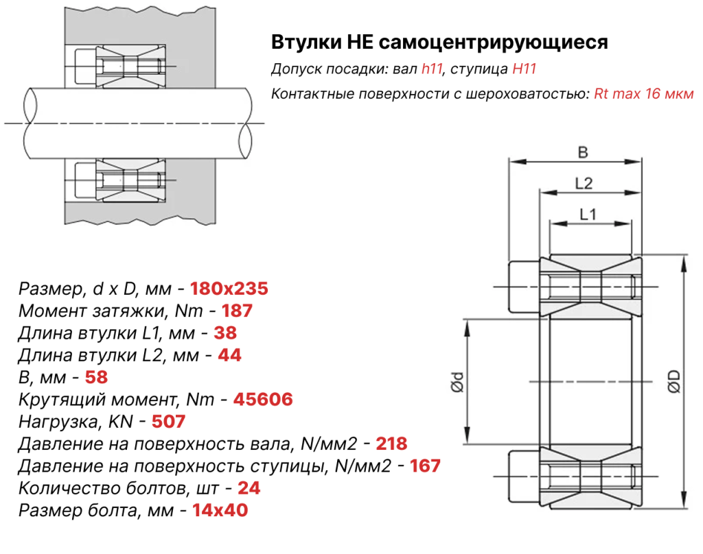 Чертеж втулка зажимная ВК40 180х235