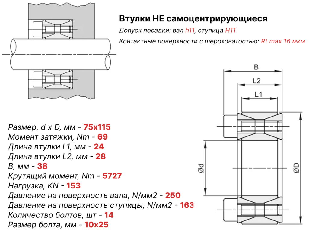 Чертеж втулка зажимная ВК40 75х115 Чертеж втулка зажимная ВК40 75х115